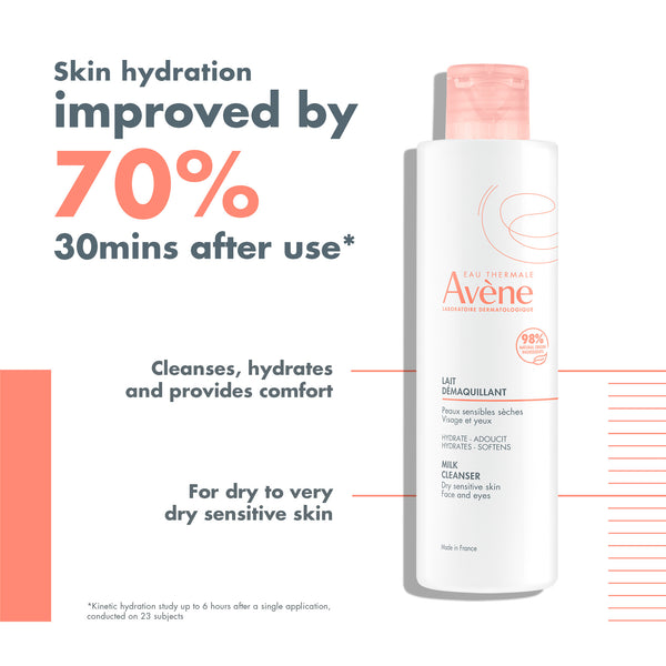 Avène Gentle Milk Cleanser 200ml